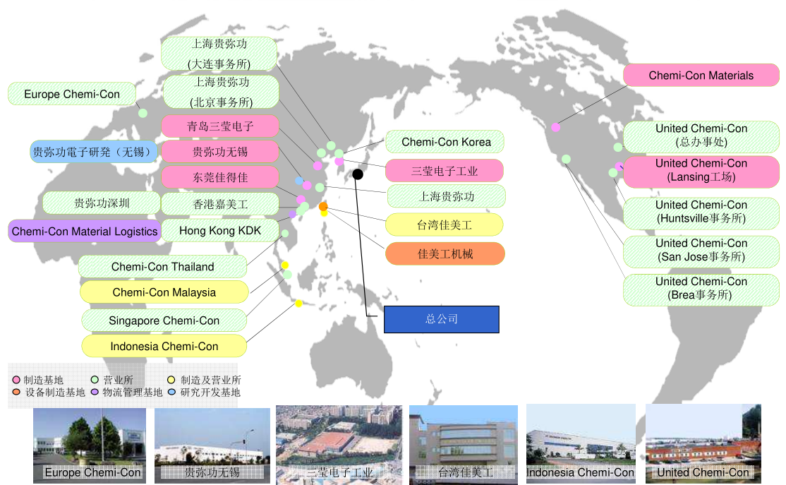 NIPPON CHEMI-CON產品介紹 NIPPON CHEMI-CON產品介紹